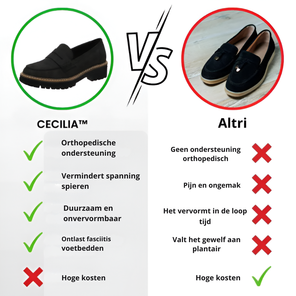 Niene™ | Mocassins confortables et stylés avec semelle de soutien