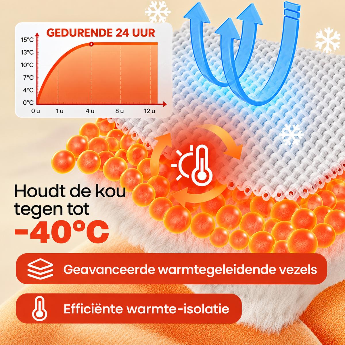 Nienke™ | Warme Steppjacke mit Strickärmeln