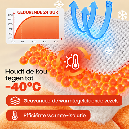 Nienke™ | Warme Steppjacke mit Strickärmeln